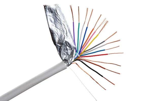 Fully shielded cable cross-section showing complete electromagnetic protection